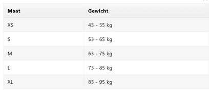 Body Sculpt | Figuurcorrigerende onderbroek & lift de billen 2 + 2 gratis